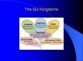 The Six Kingdoms PowerPoint PPT Presentation