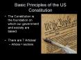 Basic Principles of the US Constitution PowerPoint PPT Presentation