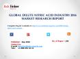 Dilute Nitric Acid Market Development Trend and Industry Growth 2016 to 2020 Forecasts PowerPoint PPT Presentation