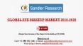 Eye Makeup System Market Key Vendors Research Report to 2020