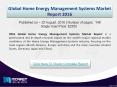 Home Energy Management Systems Market Research Report Review, 2016 MarketIntelReports PowerPoint PPT Presentation