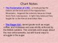 Chart Notes PowerPoint PPT Presentation