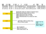 PowerPoint Presentation