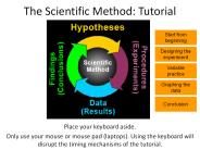 The Scientific Method: Tutorial