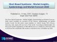 Short Bowel Syndrome- Market Insights & Drugs Sales Forecast (VTE) -2020 PowerPoint PPT Presentation