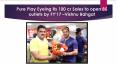 Pure Play Eyeing Rs 100 cr Sales to open 85 outlets by FY'17 –Vishnu Bahgat PowerPoint PPT Presentation