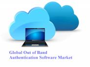 Global Out of Band Authentication Software Market