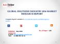 Global Digitizer Market Production and Industry shares Forecasts 2016 to 2020 PowerPoint PPT Presentation