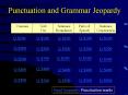 Punctuation and Grammar Jeopardy PowerPoint PPT Presentation