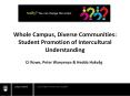 Whole Campus, Diverse Communities: Student Promotion of Intercultural Understanding PowerPoint PPT Presentation
