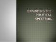 Expanding the Political Spectrum PowerPoint PPT Presentation
