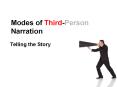 Modes of Third-Person Narration PowerPoint PPT Presentation