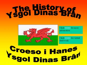 presentation player overlay