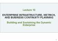 Lecture 10 ENTERPRISE INFRASTRUCTURE, METRICS, AND BUSINESS CONTINUITY PLANNING Building and Sustaining the Dynamic Enterprise PowerPoint PPT Presentation