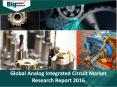 Analog Integrated Circuit Market Technological developments & Key Insights by 2021