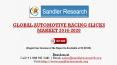 Automotive Racing Slicks Market Trends, Challenges and Growth Drivers Analysis 2020