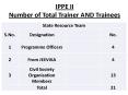 IPPE II Number of Total Trainer AND Trainees PowerPoint PPT Presentation