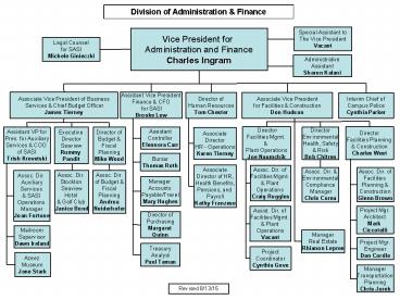 Division of Administration