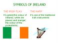 SYMBOLS OF IRELAND PowerPoint PPT Presentation