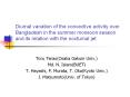Diurnal variation of the convective activity over Bangladesh in the summer monsoon season and its relation with the nocturnal jet PowerPoint PPT Presentation