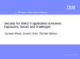 Security for Web2.0 application scenarios: Exposures, Issues and Challenges PowerPoint PPT Presentation