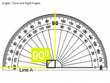 Angles,%20Turns%20and%20Right%20Angles