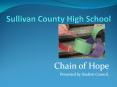 Sullivan County High School PowerPoint PPT Presentation