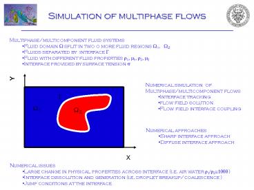 presentation player overlay
