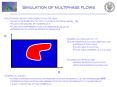 Simulation of multiphase flows PowerPoint PPT Presentation