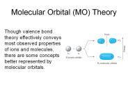 Molecular Orbital (MO) Theory