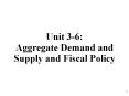 Unit%203-6:%20Aggregate%20Demand%20and%20Supply%20and%20Fiscal%20Policy PowerPoint PPT Presentation