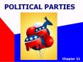 POLITICAL PARTIES PowerPoint PPT Presentation