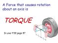 A Force that causes rotation about an axis is PowerPoint PPT Presentation