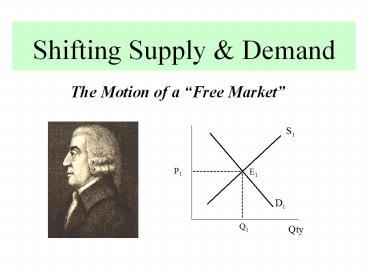 Shifting%20Supply%20