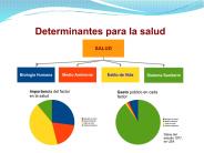 DIFERENCIA ENTRE SIGNO Y SINTOMA: