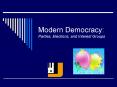 Modern Democracy: Parties, Elections, and Interest Groups PowerPoint PPT Presentation