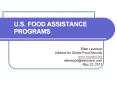 U.S. FOOD ASSISTANCE PROGRAMS PowerPoint PPT Presentation