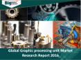 Worldwide Industry Expected to witness high growth for Graphic processing unit Market