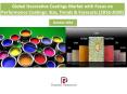 Global Decorative Coatings Market with Focus on Performance Coatings: Size, Trends & Forecast (2016-2020) PowerPoint PPT Presentation