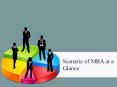 Scenario of MBA at a Glance PowerPoint PPT Presentation