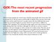 GifX: The most recent progression from the animated gif