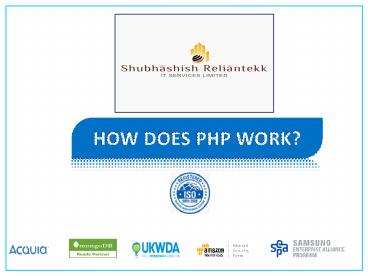 presentation player overlay