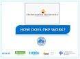 PHP Application Development | PHP Development Services - SRTITSL PowerPoint PPT Presentation