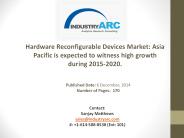 Hardware Reconfigurable Devices Market Analysis | IndustryARC
