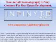 Now Aerial Cinematography Is Very Common For Real Estate Development. PowerPoint PPT Presentation