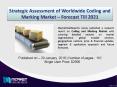 New study on Global Coding and Marking Market 2016 industry trends & forecast just published PowerPoint PPT Presentation