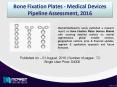Strategic Overview on Global Bone Fixation Plate Devices Market, 2016-2021 PowerPoint PPT Presentation