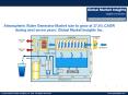 Atmospheric Water Generator Market size forecast to grow at a CAGR of 37.4% by 2022 PowerPoint PPT Presentation