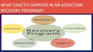 What exactly happens in an Addiction Recovery Program?