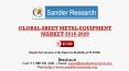 Sheet Metal Equipment Market to Grow at 6.69% CAGR to 2020
